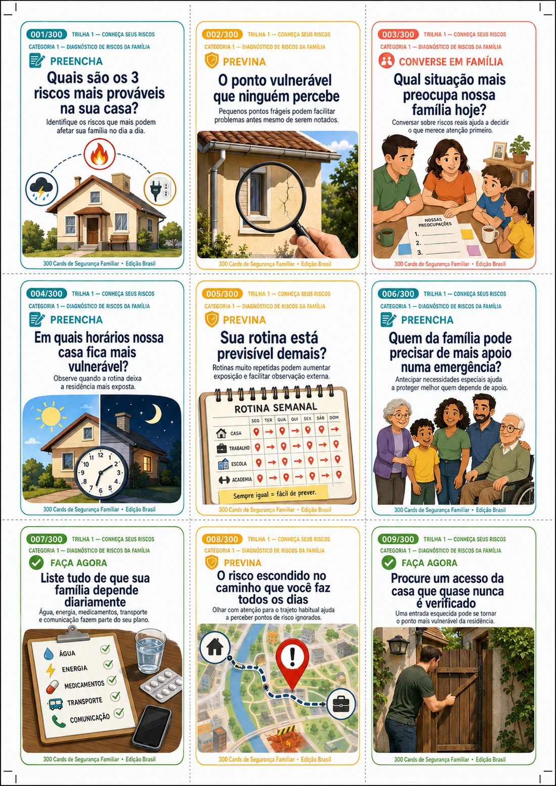 Folha com os cards 001 a 009, da Trilha 1, sobre diagnóstico de riscos